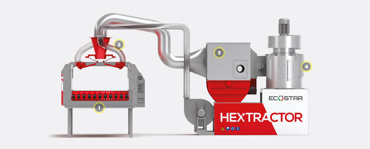 Hextractor呈现