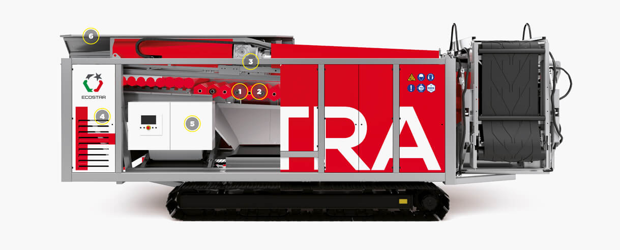 额外的分离材料